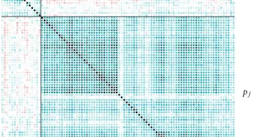 開発者の「感じ方」は2種類だった!? 94人調査で判明、認識ギャップを生むコミュニケーション