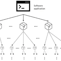 オープンソースの脆弱性にどう向き合っているか？5つのWebフレームワーク開発者21人の調査から見えた現実と課題