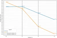 img of 優秀な新人ソフトウェアエンジニアの不安を防ぐには？インポスター症候群とチーム環境の関係性