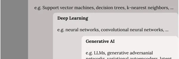 GitHub Copilot: コーディングの未来？フロントエンド開発における驚異的な効果とバックエンド開発の課題