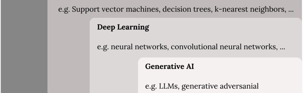 GitHub Copilot: コーディングの未来？フロントエンド開発における驚異的な効果とバックエンド開発の課題