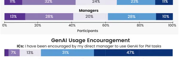 生成AIはPdMの仕事を変えるのか？Microsoft調査から紐解く「AIに任せるべきでない仕事」