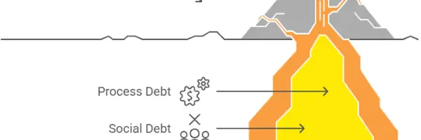 非技術的負債とは？アジャイル開発の成功を左右する4つの要因と対策