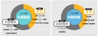 img of 脆弱性診断の内製化、何から始める？IPAガイドに学ぶ成功へのロードマップ