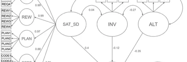 なぜエンジニアは開発現場を去ってしまうのか？ - キャリア継続の鍵は"満足度"と"愛着"にあった！