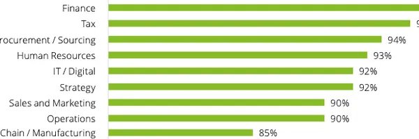 もう人手不足に悩まない？AIアウトソーシングがもたらす未来の働き方とは