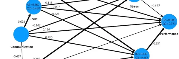 リモートワーク成功のカギは"知識共有"！チーム生産性を高める4つの要素とは？