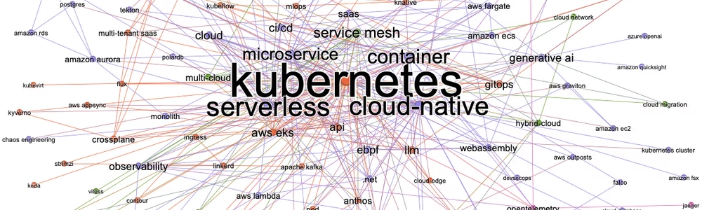 Kubernetesの次に来る技術は？5年間のDevOps技術トレンドを徹底分析