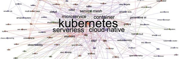 Kubernetesの次に来る技術は？5年間のDevOps技術トレンドを徹底分析
