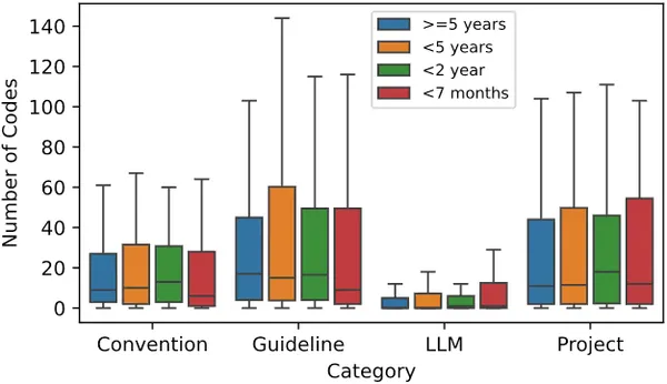 img of AIが意図通りに動かない？401事例から見えた「Cursor Rules」最適化のコツ