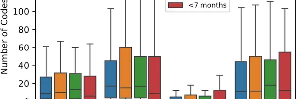 AIが意図通りに動かない？401事例から見えた「Cursor Rules」最適化のコツ