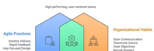 「成果物が全然違う…」デザイナーとエンジニアのすれ違いを防ぐ4つの鍵