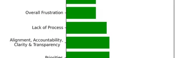 ソフトウェア開発にOKRは有効か？課題と7つの解決策