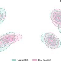 LLMでプログラマーの創造性は奪われる？最新研究が明かすAIコーディングの罠