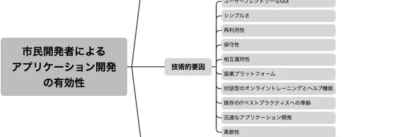 行政DXの内製化、なぜ失敗？海外研究が解き明かす成功への3つの鍵