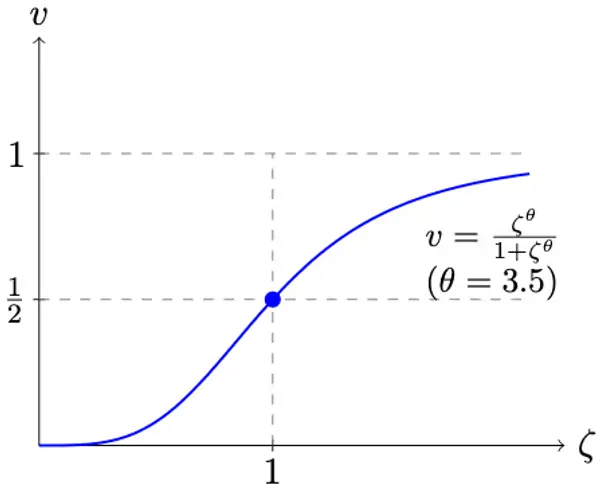 img of 「バイブコーディング」はOSSを殺すのか？生成AIが招くエコシステムの危機