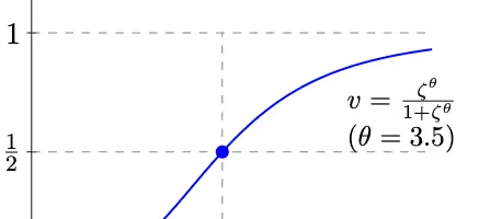 「バイブコーディング」はOSSを殺すのか？生成AIが招くエコシステムの危機