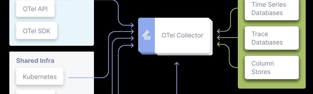 Observability 2.0：開発者体験の革新とソフトウェア開発の未来
