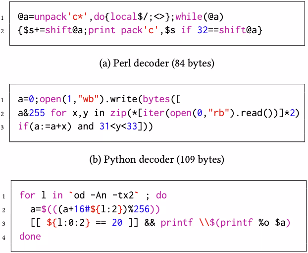 図表2：Perl、Python、Shellで記述されたデコーダーの例