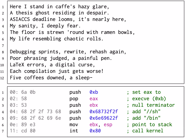図表1：x86シェルコードを隠蔽した詩の例